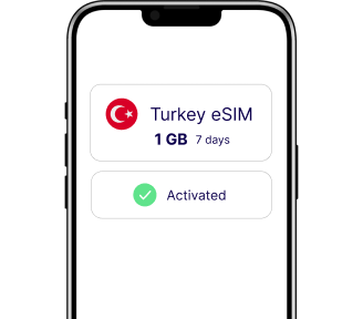 Activate eSIM